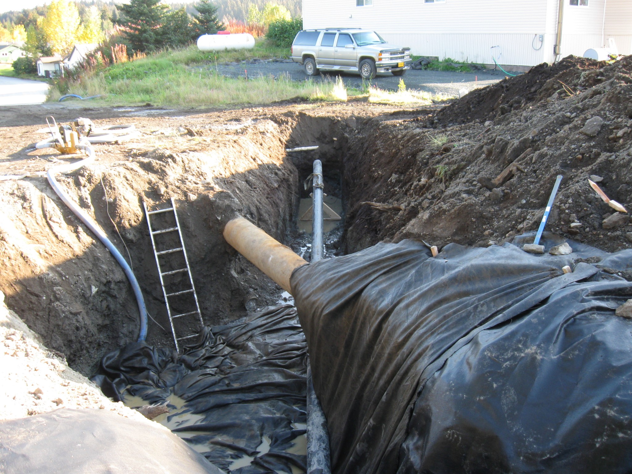 Wastewater Collection & Treatment CRW